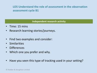 Independent research activity
• Time: 15 mins
• Research learning stories/journeys.
• Find two examples and consider:
• Similarities
• Differences
• Which one you prefer and why.
• Have you seen this type of tracking used in your setting?
© Hodder & Stoughton Limited
LO5 Understand the role of assessment in the observation
assessment cycle B1
 