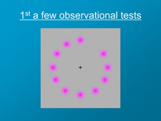 Observation and inference