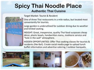Spicy Thai Noodle Place
          Authentic Thai Cuisine
   Target Market: Tourist & Resident
   One of three Thai restaurants in a mile radius, but located most
   conveniently for tourists.
   Large garden is underutilized for outdoor dining due to weather
   and limited seating.
   INSIGHT: Great, inexpensive, quality Thai food surpasses cheap
   décor, plastic bowls, handwritten menu, mediocre service and
   “hole in the wall” atmosphere.
   HIDDEN OPPORTUNITIES: Offer Thai cooking classes for tourists &
   residents (like Bali). Create social media page to upload lunch
   buffet information and advertise catering / outdoor banquets.
 