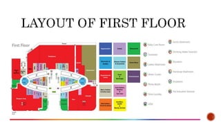 Floor Plans Of Korum Mall