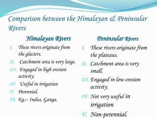 Comparison between the Himalayan & Peninsular
Rivers
Himalayan Rivers Peninsular Rivers
I. These rivers originate from
the glaciers.
II. Catchment area is very large.
III. Engaged in high erosion
activity.
IV. Useful in irrigation
V. Perennial.
VI. Eg.:- Indus, Ganga.
I. These rivers originate from
the plateaus.
II. Catchment area is very
small.
III. Engaged in low erosion
activity.
IV. Not very useful in
irrigation
V. Non-perennial.
 