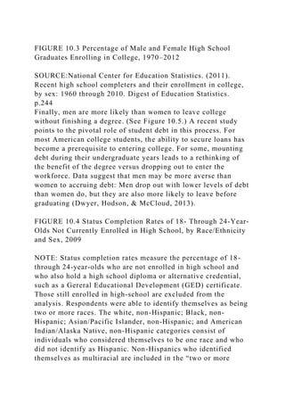 FIGURE 10.3 Percentage of Male and Female High School
Graduates Enrolling in College, 1970–2012
SOURCE:National Center for Education Statistics. (2011).
Recent high school completers and their enrollment in college,
by sex: 1960 through 2010. Digest of Education Statistics.
p.244
Finally, men are more likely than women to leave college
without finishing a degree. (See Figure 10.5.) A recent study
points to the pivotal role of student debt in this process. For
most American college students, the ability to secure loans has
become a prerequisite to entering college. For some, mounting
debt during their undergraduate years leads to a rethinking of
the benefit of the degree versus dropping out to enter the
workforce. Data suggest that men may be more averse than
women to accruing debt: Men drop out with lower levels of debt
than women do, but they are also more likely to leave before
graduating (Dwyer, Hodson, & McCloud, 2013).
FIGURE 10.4 Status Completion Rates of 18- Through 24-Year-
Olds Not Currently Enrolled in High School, by Race/Ethnicity
and Sex, 2009
NOTE: Status completion rates measure the percentage of 18-
through 24-year-olds who are not enrolled in high school and
who also hold a high school diploma or alternative credential,
such as a Gereral Educational Development (GED) certificate.
Those still enrolled in high-school are excluded from the
analysis. Respondents were able to identify themselves as being
two or more races. The white, non-Hispanic; Black, non-
Hispanic; Asian/Pacific Islander, non-Hispanic; and American
Indian/Alaska Native, non-Hispanic categories consist of
individuals who considered themselves to be one race and who
did not identify as Hispanic. Non-Hispanics who identified
themselves as multiracial are included in the “two or more
 