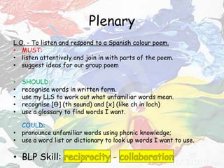 Plenary
L.O. - To listen and respond to a Spanish colour poem.
• MUST:
• listen attentively and join in with parts of the poem.
• suggest ideas for our group poem
• SHOULD:
• recognise words in written form.
• use my LLS to work out what unfamiliar words mean.
• recognise [Ɵ] (th sound) and [x] (like ch in loch)
• use a glossary to find words I want.
COULD:
• pronounce unfamiliar words using phonic knowledge;
• use a word list or dictionary to look up words I want to use.
• BLP Skill:
 