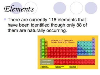 OBSERVATION_ELEMENTS_COMPOUNDS (1).pptx