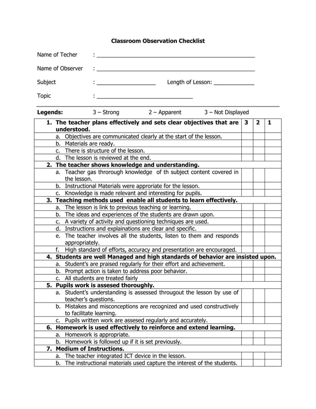 Sample Of Observation Checklist