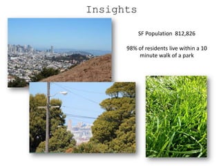 Insights

           SF Population 812,826

      98% of residents live within a 10
          minute walk of a park
 