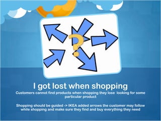 I got lost when shopping
Customers cannot find products when shopping they lose looking for some
                          particular product

Shopping should be guided -> IKEA added arrows the customer may follow
  while shopping and make sure they find and buy everything they need
 