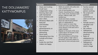 Outside Environment Personnel
• Clean and inviting
• Small town
independent shop
• Awning clean and
well-maintained
• Front windows and
door clean
• Windows filled with
featured
merchandise
• Too much
advertisements on
the windows-
distracting
• Store looks
interesting from the
outside and draws
you in
• Looks fun and that
makes me happy
• Walls are pastels with polka dots
• Color scheme is fun
• Lots of merchandise-a bit
chaotic. Everything from vintage
toys, funky socks, boutique-style
purses, collector dolls, and
stuffed toys
• Small store feels crowded
• Store has natural and artificial
light-it is adequately lit
• Store is quiet no music-they
could use music, but they have
music lessons in the back and it
might interfere
• Register at the back of the store
• I spent about 30 minutes in the
store looking around
• The merchandise is a bit pricey,
but the quality is high-value is
perceived, consumers expect to
pay more at mom and pop store
• Family-owned
business-one
person working
• No script and
greeted
customers as
soon as she saw
them
• Female owner’s
daughter and
over 40
• No uniform
• Salesperson
demonstrating
products
• Ratio of
salesperson to
customers 1:6
• Salesperson
matches the
store’s image
 
