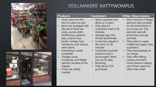Products Customers Other Observations
• Socks were the first
item to catch my eye
• Items are arranged with
like items-there are
socks, purses, dolls,
stuffed toys, pretend
play, science toys,
books, vintage toys,
miniatures, and various
other items
• Everything is easily
accessible
• Vinatge candy,
miniatures, and fidget
spinners located at the
register
• Prices are clearly
marked
• Most customers are
alone or in pairs
• Only about 6
customers total in 30
minutes
• Average age mid-
thirties and female
• Customers stayed in
the store 15-20
minutes
• Customers touched
products and is
encouraged. Items
are out for play
• Browsing
• Only about 15%
purchased
• Store had lots of fidget
spinners-they jumped
on the trend which is
on its way out. The
spinners were all
priced buy one get
one free.
• They cater to upper
middle and upper class
customers
• They have layaway at
no charge
• They offer felting
classes and teach
music lessons-making
use of their space for
other than retail
 