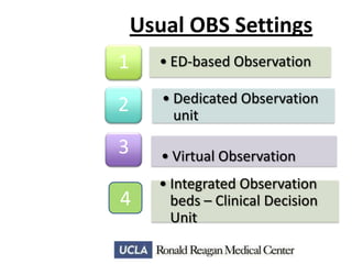 Usual OBS Settings
1

• ED-based Observation

2

• Dedicated Observation
unit

3

• Virtual Observation

4

• Integrated Observation
beds – Clinical Decision
Unit

 
