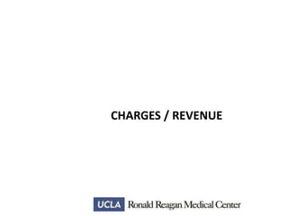 CHARGES / REVENUE

 