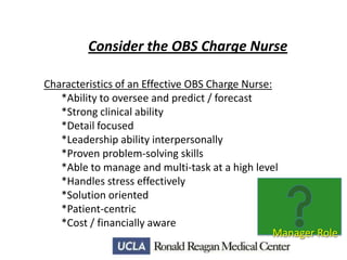 Consider the OBS Charge Nurse
Characteristics of an Effective OBS Charge Nurse:
*Ability to oversee and predict / forecast
*Strong clinical ability
*Detail focused
*Leadership ability interpersonally
*Proven problem-solving skills
*Able to manage and multi-task at a high level
*Handles stress effectively
*Solution oriented
*Patient-centric
*Cost / financially aware
Manager Role

 