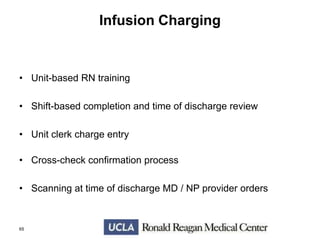 Infusion Charging

• Unit-based RN training
• Shift-based completion and time of discharge review
• Unit clerk charge entry
• Cross-check confirmation process
• Scanning at time of discharge MD / NP provider orders

65

 