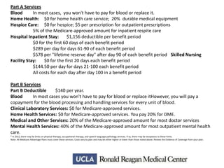 Part A Services
Blood
In most cases, you won't have to pay for blood or replace it.
Home Health: $0 for home health care service; 20% durable medical equipment
Hospice Care: $0 for hospice; $5 per prescription for outpatient prescriptions
5% of the Medicare-approved amount for inpatient respite care
Hospital Inpatient Stay:
$1,156 deductible per benefit period
$0 for the first 60 days of each benefit period
$289 per day for days 61-90 of each benefit period
$578 per "lifetime reserve day" after day 90 of each benefit period  Skilled Nursing
Facility Stay:
$0 for the first 20 days each benefit period
$144.50 per day for days 21-100 each benefit period
All costs for each day after day 100 in a benefit period
Part B Services
Part B Deductible
$140 per year.
Blood
In most cases you won't have to pay for blood or replace itHowever, you will pay a
copayment for the blood processing and handling services for every unit of blood.
Clinical Laboratory Services: $0 for Medicare-approved services.
Home Health Services: $0 for Medicare-approved services. You pay 20% for DME.
Medical and Other Services: 20% of the Medicare-approved amount for most doctor services
Mental Health Services: 40% of the Medicare-approved amount for most outpatient mental health
care.
* In 2012, there may be limits on physical therapy, occupational therapy, and speech language pathology services. If so, there may be exceptions to these limits.
Note: All Medicare Advantage Plans must cover these services. Costs vary by plan and may be either higher or lower than those noted above. Review the Evidence of Coverage from your plan.

 