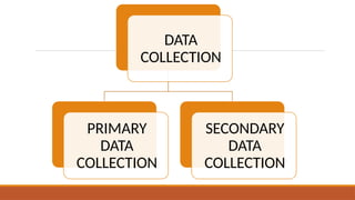 OBSERVATION METHOD AS A TECHNIQUE OF DATA COLLECTION.pptx