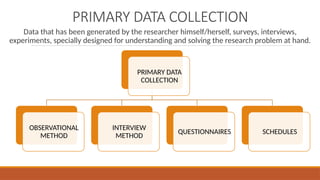Research Data Collection Methods Examples OBSERVATION METHOD AS A TECHNIQUE OF DATA COLLECTION.pptx