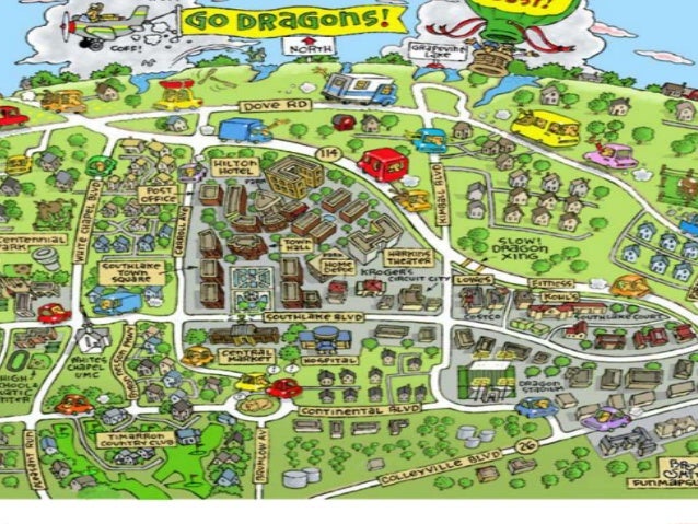 cell city cell city analogy examples
