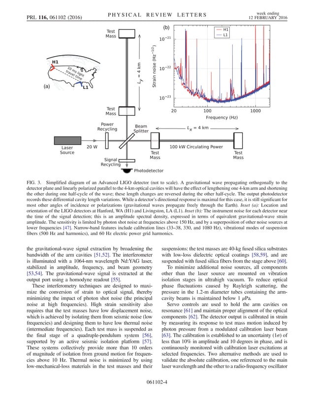 Observation of gravitational waves from a binary black hole merger pdf