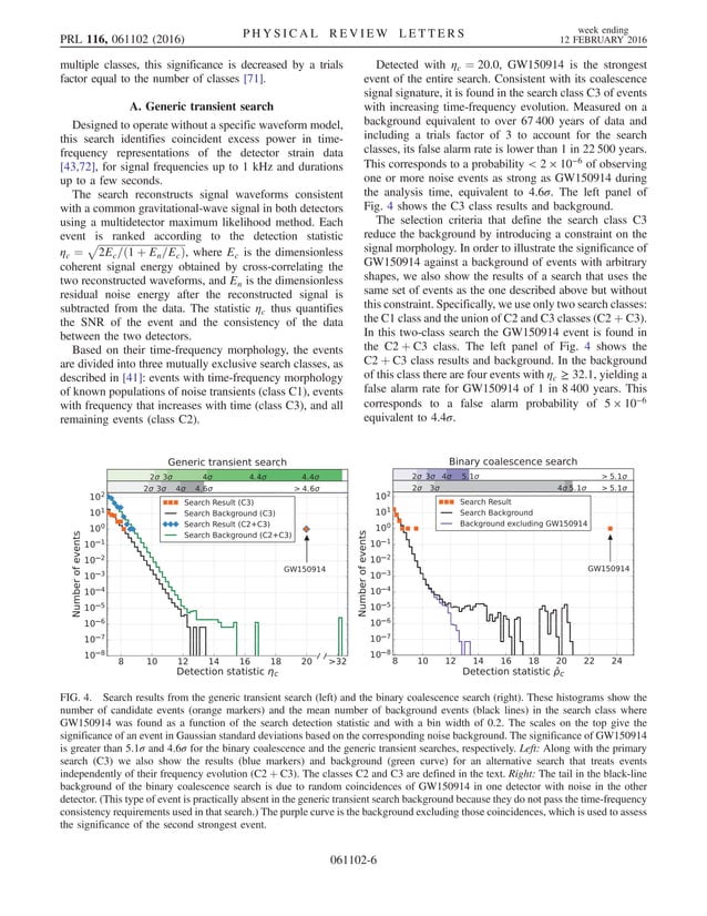 Observation of gravitational waves from a binary black hole merger pdf