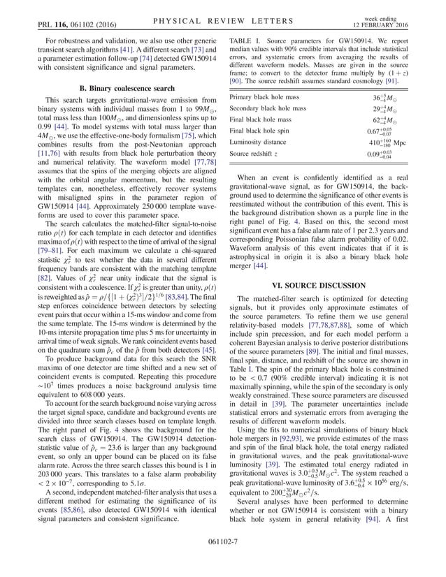Observation of gravitational waves from a binary black hole merger pdf