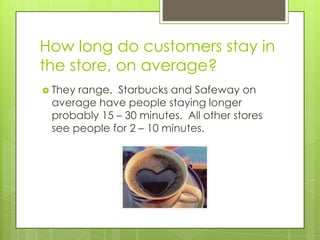 How long do customers stay in
the store, on average?
 Theyrange. Starbucks and Safeway on
 average have people staying longer
 probably 15 – 30 minutes. All other stores
 see people for 2 – 10 minutes.
 