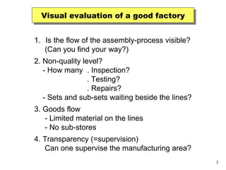 Visual evaluation of a good factory Is the flow of the assembly-process visible? (Can you find your way?) 2. Non-quality level? - How many  . Inspection? . Testing? . Repairs? - Sets and sub-sets waiting beside the lines? 3. Goods flow - Limited material on the lines - No sub-stores 4. Transparency (=supervision) Can one supervise the manufacturing area? 