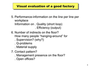 Visual evaluation of a good factory 5. Performance-information on the line per line per  workplace Information on . Quality (short loop) . Efficiency (output) 6. Number of indirects on the floor? How many people “hanging-around” for . Supervision? (why?) . Q-problems . Material supply 7. Contact pattern? . Management presence on the floor? . Open offices?  