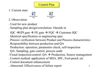 Control Plan 1. Current state 2. Observation . Used for new product . Sampling plan design/correlation- Outside in IQC   EPI gate    FE gate    FQC    Customer IQC . Identical specification or engineering spec . Process verification between Product and Process characteristics . Responsibility between production and QA Production: operation, parameters check, self-inspection QA: Sampling, gate control, process audit .Visual inspection/control: QA    Production, Source management . Control method: application of MSA, SPC, Fool-proof, etc . Control document enhancement . Abnormal: Effectiveness of failure report 