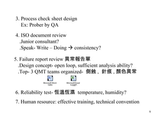 3. Process check sheet design Ex: Prober by QA 4. ISO document review .Junior consultant? .Speak- Write – Doing    consistency? 5. Failure report review 異常報告單 .Design concept- open loop, sufficient analysis ability?  .Top- 3 QMT teams organized-  側蝕 ,  針痕 , 顏色異常 6. Reliability test- 恆溫恆濕  temperature, humidity? 7. Human resource: effective training, technical convention 