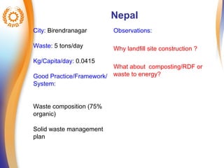 Nepal 
City: Birendranagar 
Waste: 5 tons/day 
Kg/Capita/day: 0.0415 
Good Practice/Framework/ 
System: 
Waste composition (75% 
organic) 
Solid waste management 
plan 
Observations: 
Why landfill site construction ? 
What about composting/RDF or 
waste to energy? 
 