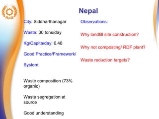 Nepal 
City: Siddharthanagar 
Waste: 30 tons/day 
Kg/Capita/day: 0.48 
Good Practice/Framework/ 
System: 
Waste composition (73% 
organic) 
Waste segregation at 
source 
Good understanding 
Observations: 
Why landfill site construction? 
Why not composting/ RDF plant? 
Waste reduction targets? 
 