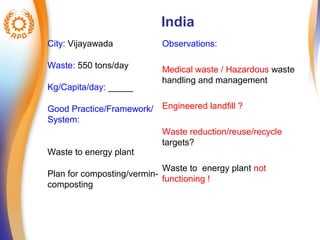 India 
City: Vijayawada 
Waste: 550 tons/day 
Kg/Capita/day: _____ 
Good Practice/Framework/ 
System: 
Waste to energy plant 
Plan for composting/vermin-composting 
Observations: 
Medical waste / Hazardous waste 
handling and management 
Engineered landfill ? 
Waste reduction/reuse/recycle 
targets? 
Waste to energy plant not 
functioning ! 
 