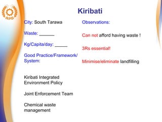 Kiribati 
City: South Tarawa 
Waste: ______ 
Kg/Capita/day: _____ 
Good Practice/Framework/ 
System: 
Kiribati Integrated 
Environment Policy 
Joint Enforcement Team 
Chemical waste 
management 
Observations: 
Can not afford having waste ! 
3Rs essential! 
Minimise/eliminate landfilling 
 