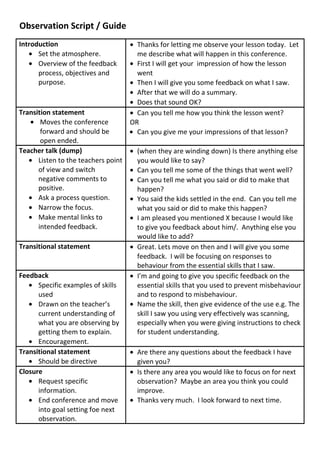Observation Script / Guide
Introduction
• Set the atmosphere.
• Overview of the feedback
process, objectives and
purpose.

Transition statement
• Moves the conference
forward and should be
open ended.
Teacher talk (dump)
• Listen to the teachers point
of view and switch
negative comments to
positive.
• Ask a process question.
• Narrow the focus.
• Make mental links to
intended feedback.
Transitional statement

Feedback
• Specific examples of skills
used
• Drawn on the teacher’s
current understanding of
what you are observing by
getting them to explain.
• Encouragement.
Transitional statement
• Should be directive
Closure
• Request specific
information.
• End conference and move
into goal setting foe next
observation.

• Thanks for letting me observe your lesson today. Let
me describe what will happen in this conference.
• First I will get your impression of how the lesson
went
• Then I will give you some feedback on what I saw.
• After that we will do a summary.
• Does that sound OK?
• Can you tell me how you think the lesson went?
OR
• Can you give me your impressions of that lesson?
• (when they are winding down) Is there anything else
you would like to say?
• Can you tell me some of the things that went well?
• Can you tell me what you said or did to make that
happen?
• You said the kids settled in the end. Can you tell me
what you said or did to make this happen?
• I am pleased you mentioned X because I would like
to give you feedback about him/. Anything else you
would like to add?
• Great. Lets move on then and I will give you some
feedback. I will be focusing on responses to
behaviour from the essential skills that I saw.
• I’m and going to give you specific feedback on the
essential skills that you used to prevent misbehaviour
and to respond to misbehaviour.
• Name the skill, then give evidence of the use e.g. The
skill I saw you using very effectively was scanning,
especially when you were giving instructions to check
for student understanding.
• Are there any questions about the feedback I have
given you?
• Is there any area you would like to focus on for next
observation? Maybe an area you think you could
improve.
• Thanks very much. I look forward to next time.

 