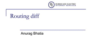 Routing diff
Anurag Bhatia
 
