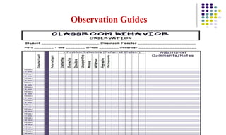 Observation Guides
 