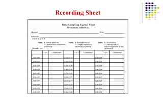 Recording Sheet
 