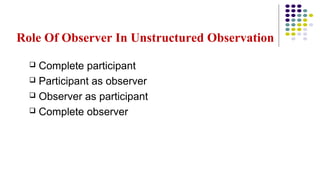 Role Of Observer In Unstructured Observation
 Complete participant
 Participant as observer
 Observer as participant
 Complete observer
 