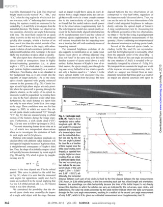 was fully illuminated (Fig. 2A). The observed
bright streaks (code-named “Ax,” “Bx,” and
“Cx,” after the ring region in which each fea-
ture was seen, with “x” indicating that it was seen
during the equinox event) are measured to be
canted (Fig. 3, A and B) by a few degrees from the
azimuthal direction. The feature Ax, observed on
two occasions, showed a cant angle q decreasing
with time. The most likely reason for an ejecta
cloud to evolve in this way is if it was produced
quickly (for example, within a fraction of an
hour, much less than the orbital periods of be-
tween 6 and 14 hours in the rings), with subse-
quent evolution of each constituent particle on an
independent Keplerian orbit. An impact is the most
likely way to produce an ejecta cloud so quickly.
We also report here observations of smaller
ejecta clouds at nonequinox times in highly
forward-scattering geometries (i.e., at phase
angle a > 172°), in which dust (i.e., micrometer-
size) particles brighten considerably as a result of
diffraction. Free-floating dust is not abundant in
the background ring, as it gets swept into the
regoliths of larger particles (15), so the dusty
ejecta clouds appeared with greatly enhanced
contrast in this geometry (Fig. 2B). Cassini im-
ages at such high phase angles are only possi-
ble when the spacecraft is passing through the
planet’s shadow, as the safety of its optical in-
struments would be jeopardized by pointing them
so close to the Sun’s direction at any other time;
furthermore, the small features we report here
can only be seen when Cassini is at close range
to the rings. These conditions were met for four
images in 2005, in which we report five ob-
served ejecta clouds (code-named “C1” through
“C5”; fig. S1) that are smeared owing to orbital
motion of the features during the image expo-
sure. Furthermore, a sixth ejecta cloud (“C6”;
Fig. 1E) was seen in follow-up images in 2012.
The most interesting feature in our data set is
Ax, of which two independent observations
allow us to investigate the evolution of both
its cant angle and its brightness.
Particles with initially identical longitudes on
circular orbits with different radial distances will
drift apart in longitude because of Keplerian shear,
a straightforward consequence of Kepler’s third
law. Thus, the shape of an initially compact cloud
will quickly become dominated by a cant angle q
(Fig. 3B and fig. S5), which is given by (supple-
mentary text 3)
tan q ¼
P
3pt
ð1Þ
where t is the time elapsed and P is the orbital
period. This curve is plotted as the solid line
in Fig. 3C, where it is seen that the measured
cant angles for apparitions Ax(1) and Ax(2)
make an excellent fit to the model, implying that
Ax was 1.8 orbital periods old (i.e., 23.5 hours)
when it was first observed.
We considered the possibility that the ob-
served ejecta clouds were created by the impact
of a single solid object with the rings. Because
such an impact would throw ejecta in every di-
rection from a single impact point, the cant an-
gle q(t) would evolve in a more complex manner
due to the noncircularity of ejecta orbits, and
we found that this model makes a much poorer
fit to the observations (supplementary text 3).
The solid impactor model also cannot readily ac-
count for the horizontally aligned initial structure
of Ax (supplementary text 5) and the volume of
observed ejecta (supplementary text 9), so we
will assume henceforth that the impacting mass
was a broader (but still well-confined) stream of
impacting material.
The measured brightness evolution of Ax
also supports its identification as an ejecta cloud.
Ejecta raised above an orbiting planetary ring
does not “land” in the same way as in the more
familiar scenario of ejecta raised above a solid
surface. Rather, because of Kepler’s laws of or-
bital motion, the ejecta simply pass through the
ring once every half-orbit at low relative speeds,
and only a fraction equal to e−t
(where τ is the
ring’s optical depth) will encounter ring ma-
terial and be removed from the cloud. The time
elapsed between the two observations of Ax
corresponds to four half-orbits, regardless of
the impactor model discussed above. Thus, we
can use the ratio of the two observations of the
cloud’s total integrated brightness to indepen-
dently calculate the optical depth of Saturn’s
A ring (supplementary text 4). Accounting for
the different geometries of the two observations,
we obtain t ~ 0.65 for the A ring, in good agreement
with other independent measurements of this
quantity (16) and confirming our interpretation of
the observed structures as evolving ejecta clouds.
Several of the observed ejecta clouds, in-
cluding Ax(1), Bx, and C6, are asymmetric,
such that the brightest point is noticeably offset
from the apparent center of the cloud (Fig. 1).
When the effects of the cant angle are removed,
the core structure of Ax(1) is revealed to be az-
imuthally elongated by a factor of ~7 (fig. S8).
We interpret this to constrain the length and width
of the impactor stream (supplementary text 5),
which we suggest was formed from an inter-
planetary meteoroid that broke apart as a result of
an impact and entered saturnian orbit upon its
A
B
C
Longitude
Radius
Sheared Cloud
Cant Angle θ
CantAngleθ(°)
Observation Ax(1)
Observation Ax(2)
Orbits
0 1 2 3 4 5 6
5
4
3
2
1
0
Fig. 3. Cantanglemod-
el fit. (A) Feature Ax(1)
reprojected onto a radius-
longitude grid. (B) The
cant angle q is measured
between the orientation
of a sheared ejecta cloud
and the azimuthal direc-
tion (see also fig. S5). (C)
The cant angle is plotted
for cloud Ax as a function
of time elapsed since the
initial cloud-creating event
(impact), as expected from
simple Keplerian shear
resulting from an initial-
ly distributed ejecta cloud.
The two horizontal gray
bars indicate the two mea-
sured values of the cant
angle (3.396° T 0.005°
and 1.68° T 0.01°); ad-
ditionally, the horizontal
distance between each pair of red circles is fixed by the time elapsed between the two measurements
(24.5 hours, or 1.86 orbital periods), so the line connecting each pair has a fixed length and orientation.
However, the assemblage can slide horizontally because the time of the initial impact is not directly
known (the directions in which the solution can vary are indicated by the red arrows, open circles, and
dotted lines). The solid red circles connected by the solid red line indicate where the solid curve passes
through the first cant angle measurement, resulting in a residual at the second cant angle measurement
of only 0.02°, which is 0.9s given our estimated measurement error (supplementary text 3).
26 APRIL 2013 VOL 340 SCIENCE www.sciencemag.org462
REPORTS
onMay4,2013www.sciencemag.orgDownloadedfrom
 
