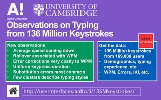 Observations on typing from 136 million keystrokes - Presentation by Antti Oulasvirta at CHI2018, April 2018, Montreal
