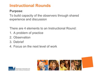 Instructional RoundsPurpose:  To build capacity of the observers through shared experience and discussionThere are 4 elements to an Instructional Round:A problem of practiceObservationDebriefFocus on the next level of work