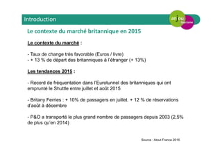 Le contexte du marché britannique en 2015
Source : Atout France 2015
Le contexte du marché :
- Taux de change très favorable (Euros / livre)
- + 13 % de départ des britanniques à l’étranger (+ 13%)
Les tendances 2015 :
- Record de fréquentation dans l’Eurotunnel des britanniques qui ont
emprunté le Shuttle entre juillet et août 2015
- Britany Ferries : + 10% de passagers en juillet. + 12 % de réservations
d’août à décembre
- P&O a transporté le plus grand nombre de passagers depuis 2003 (2,5%
de plus qu’en 2014)
Introduction
 