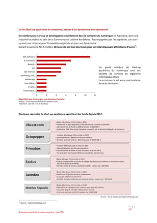 P a g e
| 36
Observatoire aquitain de l’économie numérique – mars 2014
↘ Les initiatives territoriales structurantes du nu...