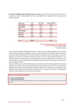 P a g e
| 41
Observatoire aquitain de l’économie numérique – mars 2014
Partie 4
Les établissements aquitains du numérique ...