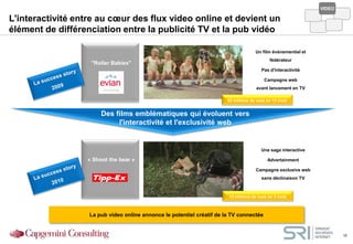 VIDEO

L'interactivité entre au cœur des flux video online et devient un
élément de différenciation entre la publicité TV et la pub vidéo

                                                                                      Un film événementiel et
                                                                                             fédérateur
                   "Roller Babies"
                                                                                         Pas d'interactivité

                                                                                          Campagne web
                                                                                      avant lancement en TV

                                                                        43 millions de vues en 13 mois


                       Des films emblématiques qui évoluent vers
                            l'interactivité et l'exclusivité web


                                                                                        Une saga interactive

                  « Shoot the bear »                                                        Advertainment

                                                                                      Campagne exclusive web
                                                                                         sans déclinaison TV



                                                                        13 millions de vues en 3 mois



                   La pub video online annonce le potentiel créatif de la TV connectée


                                                                                                                        10
 