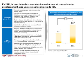 En 2011, le marché de la communication online devrait poursuivre son
développement avec une croissance de près de 12%
                 Poursuite de la dynamique vidéo (croissance des
                  budgets FMCG..)
                                                                                   Perspective de croissance du marché français de la
                 Arrivée de nouveaux budgets pour soutenir les
                                                                                         communication online en 2011 (Md €)
                  initiatives e-business de marques off-line (retail,
                  habillement, luxe) : impact sur le branding et la
  De bonnes       performance (affiliation, retargeting etc.)
 perspectives                                                                                                 +12%
                 Forte croissance du mobile qui se démocratise sur un
                  parc de plus en plus large (android, W7, ..) et l'arrivée de
                  nouvelles régies (iAd...)                                                                              2,57
                 Accélération du business des annonceurs locaux
                  (promotions, couponing, mobile)

                 Définir les stratégies de présence moyen terme sur le
                  mobile et les réseaux sociaux et mettre en place les
                  moyens associés (organisation interne chez les
                  annonceurs notamment)
                                                                                                 2,31
                 Optimiser la gestion/achat de la vidéo entre les équipes
                  TV et web en agences et tirer parti des possibilités de
                  créativité et d’interactivité du web

    Des          Développer une approche multicanal sur les 5 écrans
                  : TV, PC, mobile, tablette, TV connectée
 challenges
                 Mettre en place les outils décisionnels permettant de
                  mesurer l’efficacité dédupliquée de chaque levier
                                                                                                 2010                    2011
                 Gérer l'arrivée des plateformes de trading, avec quelle
                  création de valeur pour le marché ?
                 Organiser une auto-régulation dans le cadre des                Source : Analyse Capgemini Consulting
                  nouvelles dispositions légales pour continuer à
                  développer le marché

                                                                                                                                        19
 