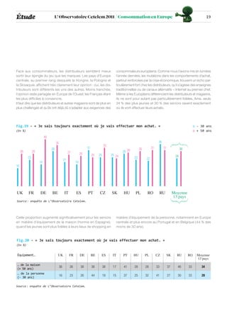 Étude                          L’ Observatoire Cetelem 2011 / Consommation en Europe                                                                                  19




Face aux consommateurs, les distributeurs semblent mieux                                    consommateurs européens. Comme nous l’avions mis en lumière
sortir leur épingle du jeu que les marques. Les pays d’Europe                               l’année dernière, les mutations dans les comportements d’achat,
centrale, au premier rang desquels la Hongrie, la Pologne et                                partout renforcées par la crise économique, trouvent un écho par-
la Slovaquie, affichent très clairement leur opinion : oui, les dis-                        ticulièrement fort chez les distributeurs, qu’il s’agisse des enseignes
tributeurs sont différents les uns des autres. Moins tranchée,                              traditionnelles ou de canaux alternatifs – Internet au premier chef.
l’opinion reste partagée en Europe de l’Ouest, les Français étant                           Même si les Européens différencient les distributeurs et magasins,
les plus difficiles à convaincre.                                                           ils ne sont pour autant pas particulièrement fidèles. Ainsi, seuls
Il faut dire que les distributeurs et autres magasins sont de plus en                       24 % des plus jeunes et 30 % des seniors savent exactement
plus challengés et qu’ils ont déjà dû s’adapter aux exigences des                           où ils vont effectuer leurs achats.




Fig.19 - « Je sais toujours exactement où je vais effectuer mon achat. »                                                                                     o - 30 ans
(En %)                                                                                                                                                       o + 50 ans
                         40
                                   35                                                                                         36
                                                                                 33
                              30                                  31                                          30        31         31              30
     28        28                                 27                                            28 29
                                                             26        25   25        25 24
          23                                                                                             23                                   24
                                             21                                                                    22
                    19                                  19
16




UK        FR        DE        BE             IT         ES        PT        CZ        SK         HU       PL        RO            RU         Moyenne
                                                                                                                                             13 pays
Source : enquête de L’Observatoire Cetelem.




Cette proportion augmente significativement pour les seniors                                matière d’équipement de la personne, notamment en Europe
en matière d’équipement de la maison (hormis en Espagne),                                   centrale et plus encore au Portugal et en Belgique (44 % des
quand les jeunes sont plus fidèles à leurs lieux de shopping en                             moins de 30 ans).


Fig.20 - « Je sais toujours exactement où je vais effectuer mon achat. »
(En %)


Équipement…                         UK             FR        DE        BE    ES        IT        PT      HU        PL        CZ         SK     RU       RO     Moyenne
                                                                                                                                                               13 pays
… de la maison
                                    36             26        38        38        38    17        41      28        28        33         37     46       33       34
(+ 50 ans)
… de la personne
                                        16         23        26        44        19    15        37      25        32        41         27     30       33       28
(- 30 ans)

Source : enquête de L’Observatoire Cetelem.
 