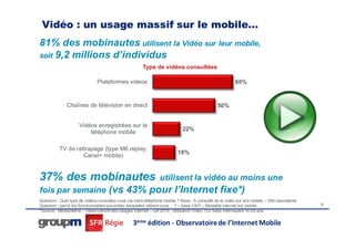 Vidéo : un usage massif sur le mobile…
81% des mobinautes utilisent la Vidéo sur leur mobile,
soit 9,2 millions d’individus
                                                      Type de vidéos consultées

                              Plateformes videos                                                       65%


              Chaînes de télévision en direct                                                 50%


                    Vidéos enregistrées sur le
                                                                           22%
                        téléphone mobile

          TV de rattrapage (type M6 replay,
                                                                         18%
                   Canal+ mobile)


37% des mobinautes                                             utilisent la vidéo au moins une
fois par semaine (vs 43% pour l’Internet fixe*)
Question : Quel type de vidéos consultez-vous via votre téléphone mobile ? Base ; A consulté de la vidéo sur son mobile – 296 répondants
Question : parmi les fonctionnalités suivantes, lesquelles utilisez-vous… ? – base 1007 – Modalité internet sur mobile                     35
*Source : Médiamétrie – Observatoire des Usages Internet – Q4 2010 : Utilisation Video 7DJ base Internautes 16-65 ans


                                                 3ème édition - Observatoire de l’Internet Mobile
 