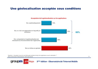 Une géolocalisation acceptée sous conditions


                                           Acceptation de la géolocalisation sur les applications

                                   Oui, systématiquement                            13%




            Oui, si c’est une application en laquelle j’ai
                                                                                                      33%
                             confiance                                                                       66%


          Oui, uniquement si la géolocalisation est
                                                                                                20%
        nécessaire au fonctionnement de l’application




                                Non, je refuse en général                                              34%




Question : Acceptez-vous de vous faire géo-localiser lorsqu’une application vous le demande ?
Base mobinautes hbdomadaires 365 répondants                                                                        38




                                                       3ème édition - Observatoire de l’Internet Mobile
 