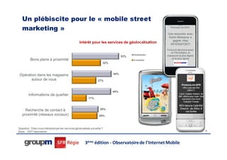 Un plébiscite pour le « mobile street
   marketing »                                                                                          PromosLive SFR :

                                                                                                     Une rencontre avec
                                                                                                      Karim Benzema a
                                                                                                         gagner chez
                                                   Intérêt pour les services de géolocalisation        INTERSPORT!
                                                                                                     Fonce et découvre aussi
                                                                                                        la F50 Adizéro, la
                                                                                        Mobinautes   chaussure la plus légère
                                                                                  53%
                                                                                                         et la plus rapide
          Bons plans à proximité                                                        Ensemble
                                                                      32%



Opération dans les magasins                                                 44%

      autour de vous                                              27%


                                                                            44%
        Informations de quartier
                                                          17%



     Recherche de contact à                                         30%
   proximité (réseaux sociaux)                                     29%



Question : Etes-vous intéressé par les services géolocalisés suivants ?
Base : 1007 répondants                                                                                                          39




                                                        3ème édition - Observatoire de l’Internet Mobile
 